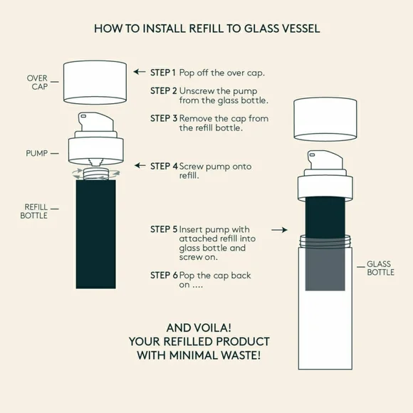 Althea Skin by Dr. Ava Shamban Day Serum NIB (Sealed) - Picture 5 of 8